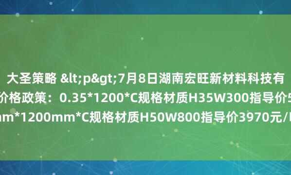 大圣策略 <p>7月8日湖南宏旺新材料科技有限公司出台无取向硅钢价格政策：0.35*1200*C规格材质H35W300指导价5320元/吨； 0.5mm*1200mm*C规格材质H50W800指导价3970元/吨，较上期累计下调50元/吨。</p>